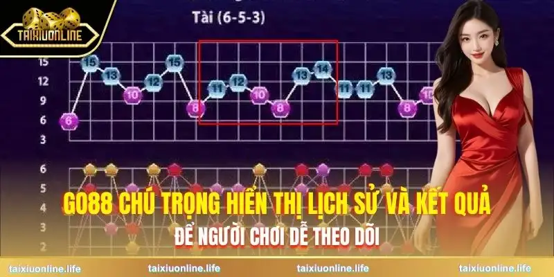 tai-xiu-go88-minh-bach-va-cong-bang