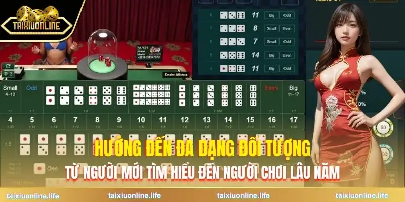 tai-xiu-twin68-phu-hop-voi-nhieu-nhom-nguoi-choi